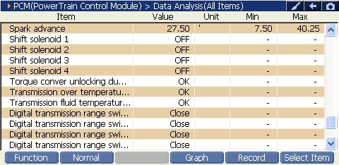 2000 RPM preview